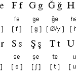 Alfabeto Turco Ottomano